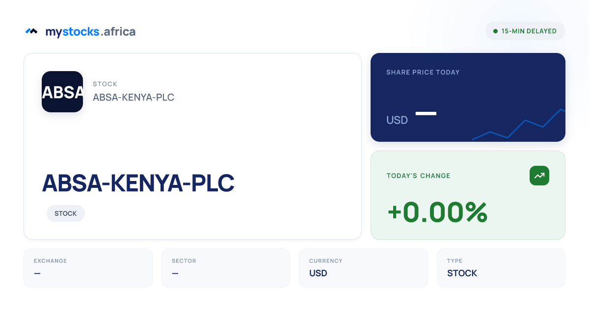 ABSA-KENYA-PLC (ABSA-KENYA-PLC) Live Chart & Key Stats | Unknown