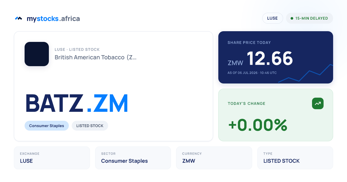 British American Tobacco (Zambia) Plc Share Price Today (BATZ)