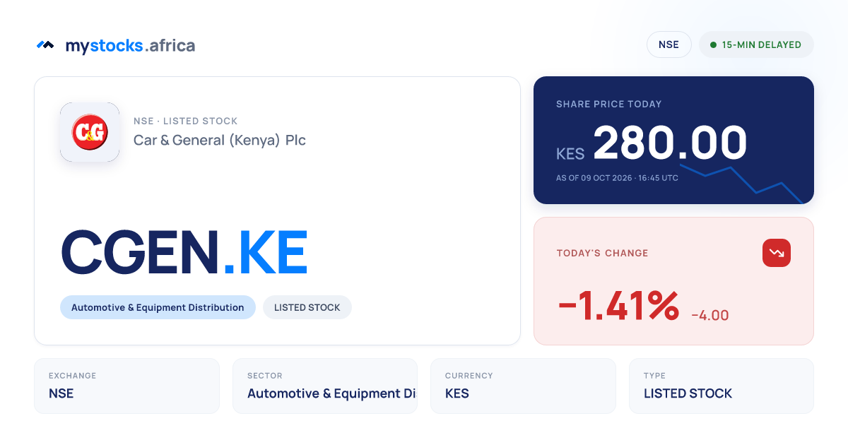 Car & General (Kenya) Plc Share Price Today (CGEN) | NSE Kenya