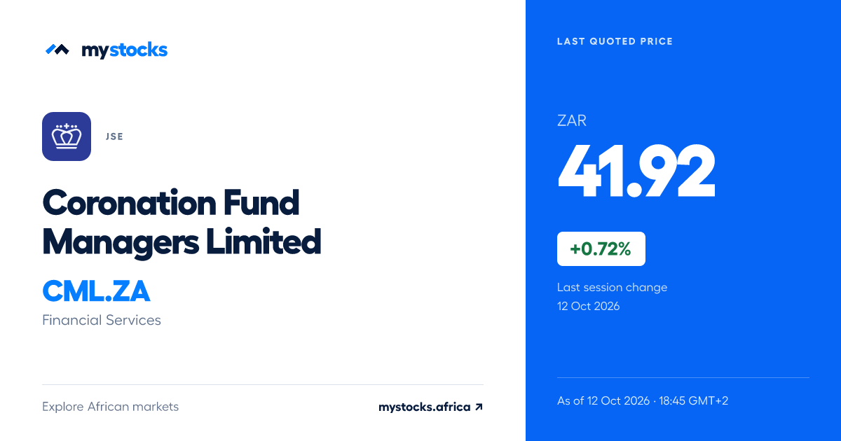 Coronation Fund Managers Limited Share Price Today (CML) | JSE