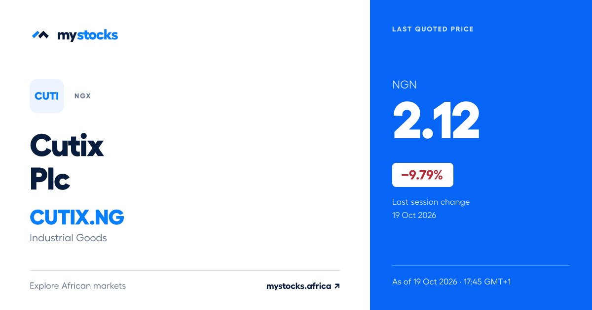 Cutix Plc (CUTIX.NG) | Live Price on NGX | MyStocks Africa