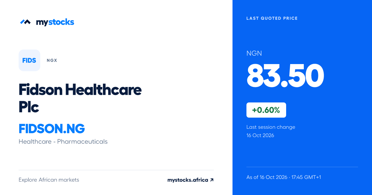 Fidson Healthcare Plc (FIDSON.NG) Live Chart & Key Stats | NGX