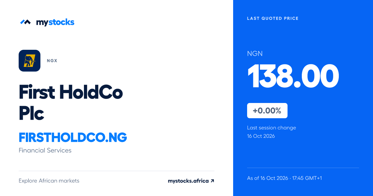 First HoldCo Plc Share Price Today (FIRSTHOLDCO) | NGX