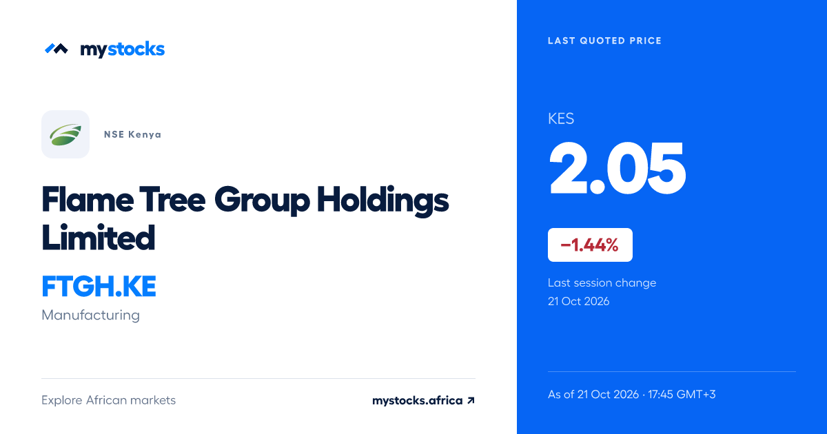 Flame Tree Group Holdings Limited Share Price Today (FTGH) | NSE...