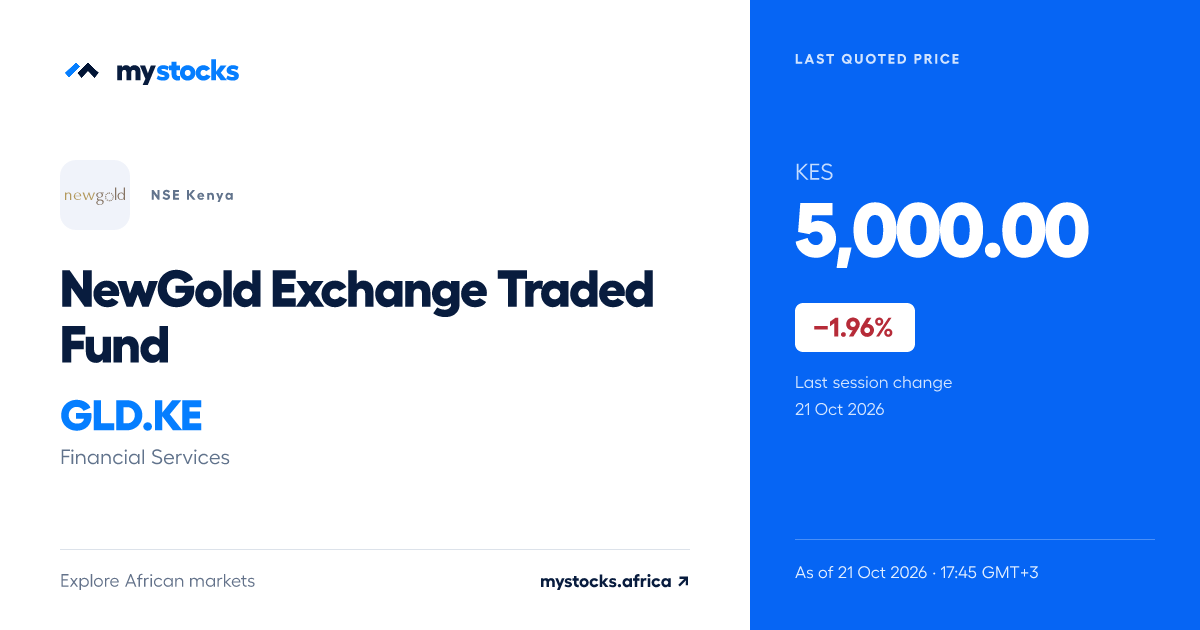 NewGold Exchange Traded Fund Share Price Today (GLD) | NSE Kenya