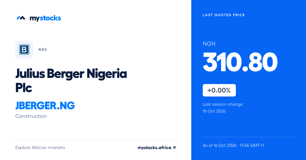 Julius Berger Nigeria Plc Share Price Today (JBERGER) | NGX