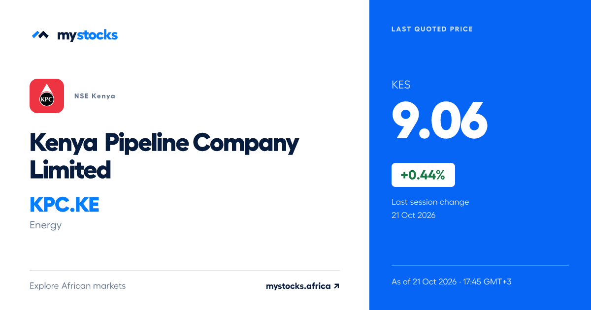 Kenya Pipeline (KPC) Share Price Today | NSE Kenya