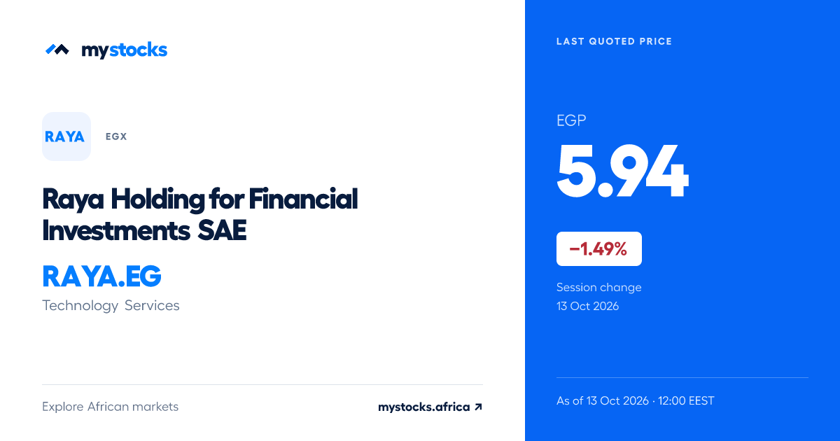 Raya Holding for Financial Investments SAE Share Price Today | EGX