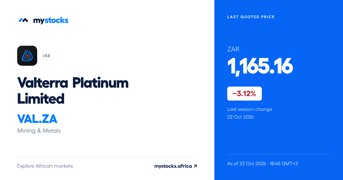 Valterra Platinum Limited Share Price Today | JSE