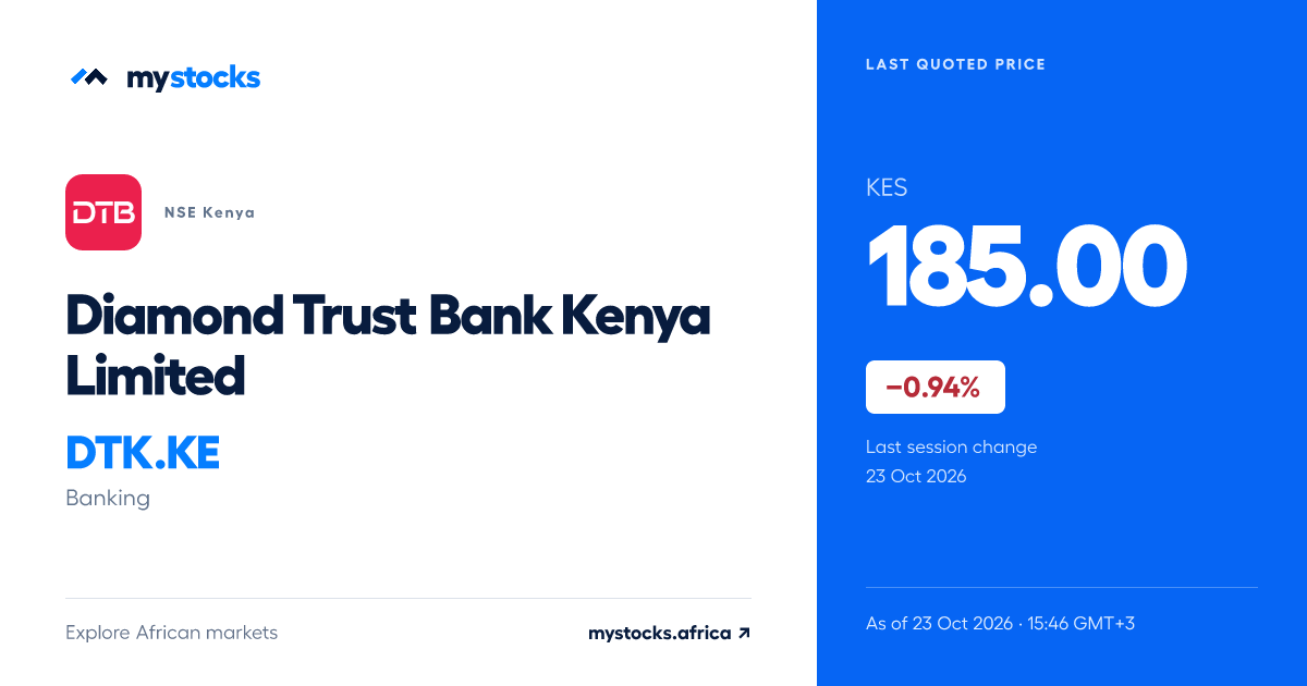 Diamond Trust Bank Kenya Limited Share Price Today (DTK.KE) | NSE