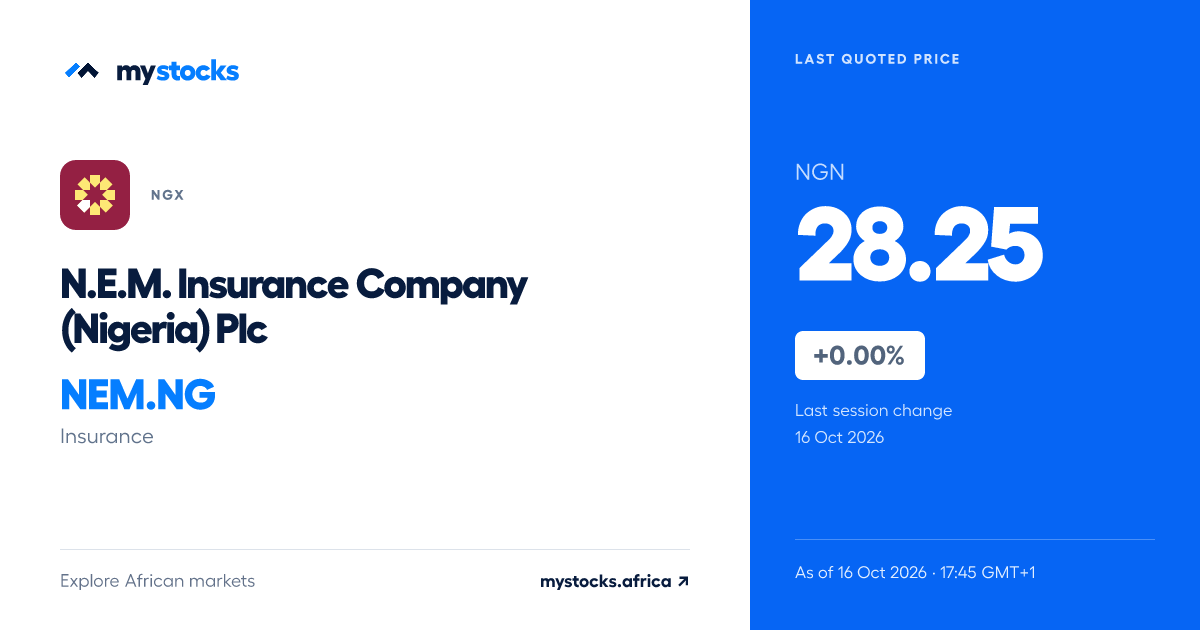 How to Buy N.E.M. Insurance Com... Shares (NEM.NG) | mystocks.africa